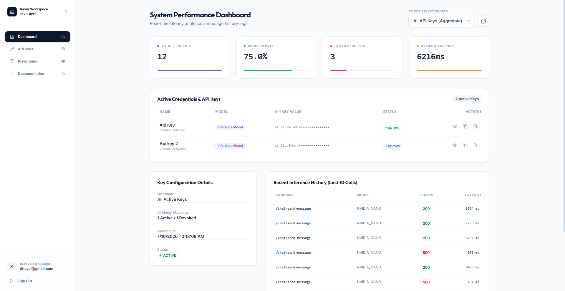 Screenshot of NexusAI — AI Gateway Platform — built with SPRING BOOT, JAVA, JWT. Project by Dhaval Maurya.